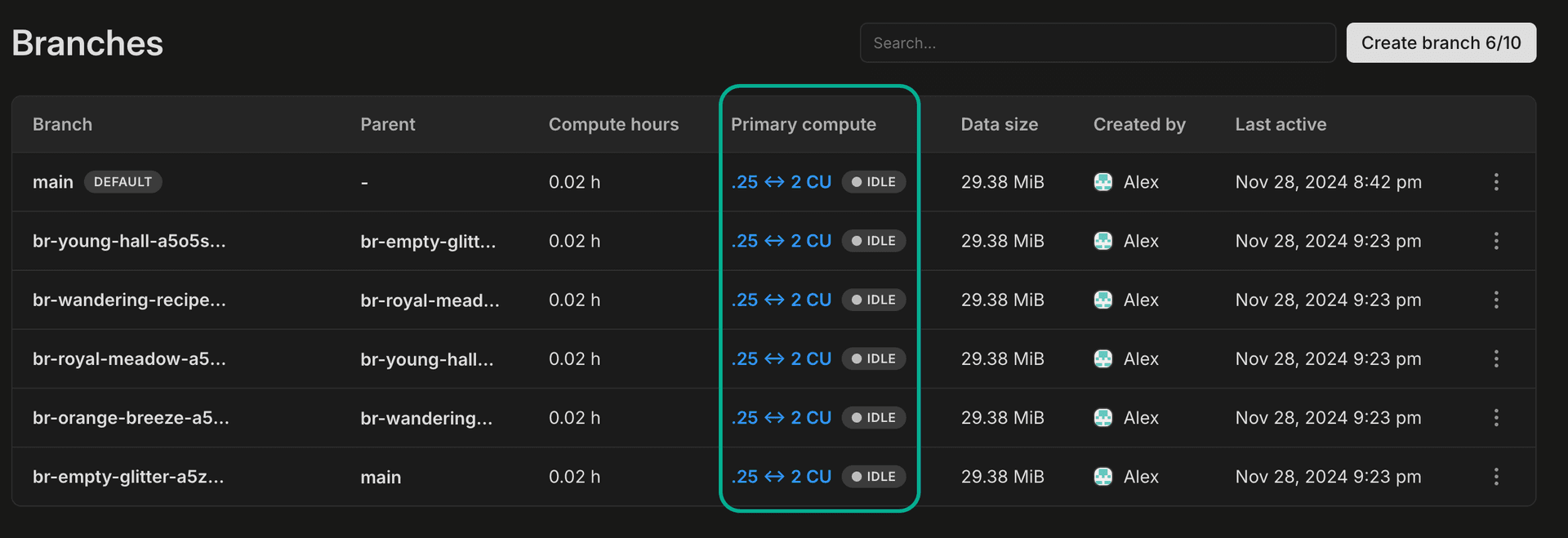 branches table compute drawer